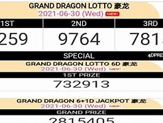 Lotto Togel Hari Ini